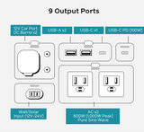 BaseCharge 600+ 622 Wh Portable Power Station