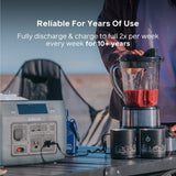 BaseCharge 600 - 622 Wh Rechargeable Power Station