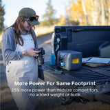 BaseCharge 600 - 622 Wh Rechargeable Power Station